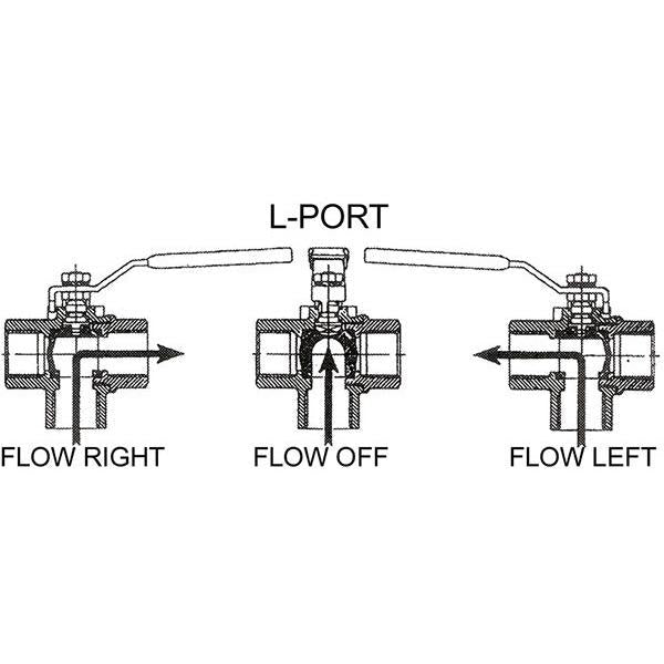 3 Way 'L' Port Chrome Plated Brass Valve