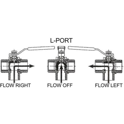 3 Way 'L' Port Chrome Plated Brass Valve