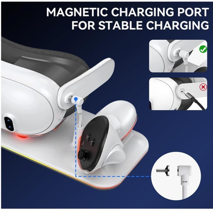 Charging Station Compatible with Meta Quest 3 Oculus Headset and Meta Quest3 VR