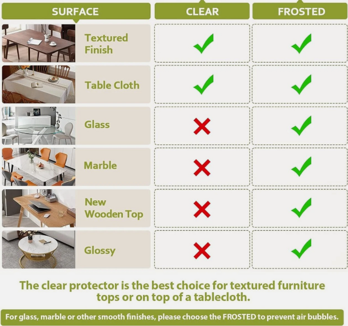 Clear Table Protector 100x150cm PVC 1.5mm Waterproof Table Cover-162