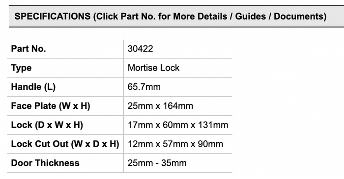DOOR LOCK - CABIN STAINLESS STEEL - Bosuns Boat