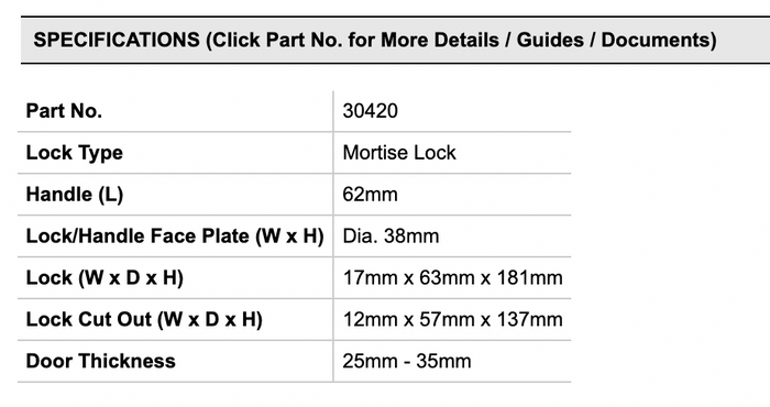 DOOR LOCK - STAINLESS STEEL - Bosuns Boat