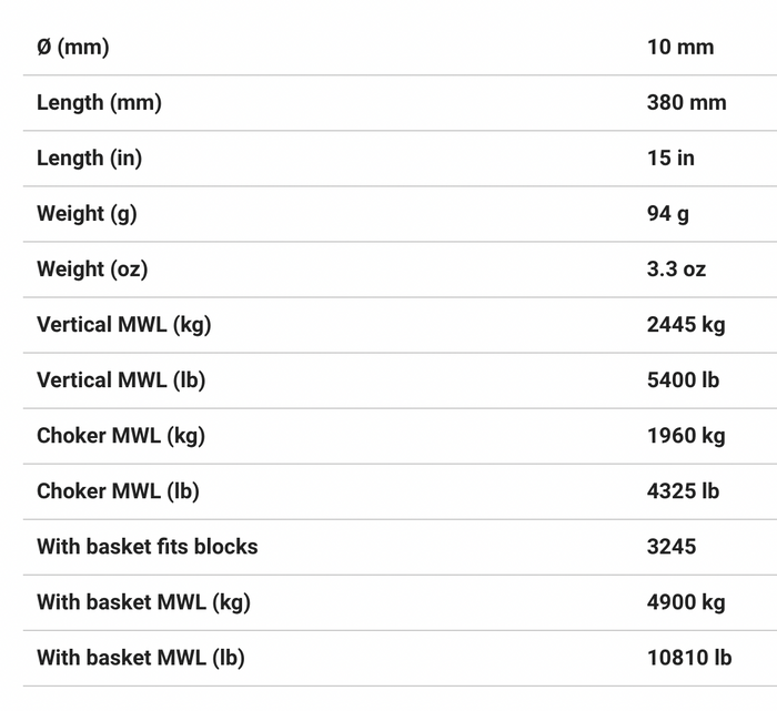 HARKEN 10mm Loup™ — 380 mm Length