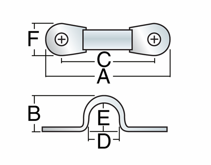 HARKEN 23mm Composite Eyestraps — Package of 6 - Bosuns Boat