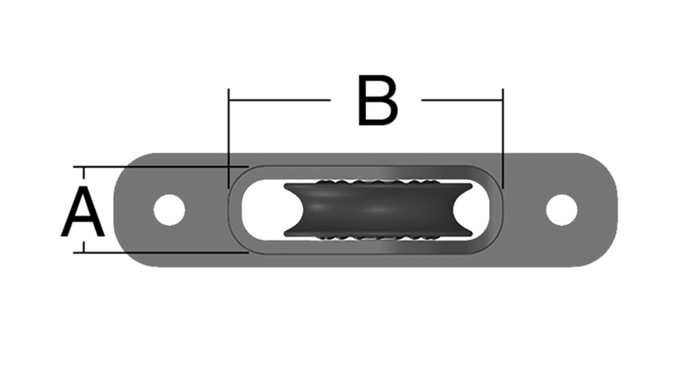 HARKEN 30mm Protexit™ Double Exit Block