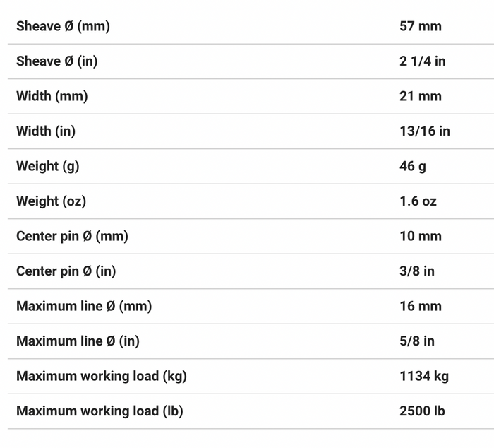 HARKEN 57mm Cruising ESP Sheave - Bosuns Boat