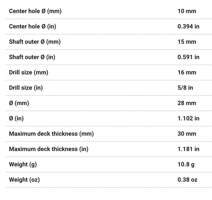 HARKEN Gizmo 10 mm Single Through-Deck Bushing