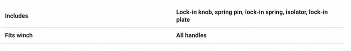 HARKEN LOCK-IN WINCH HANDLE SERVICE KIT - Bosuns Boat