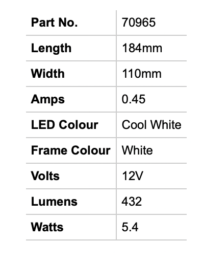 LED - EXTERIOR LIGHT - WATERPROOF