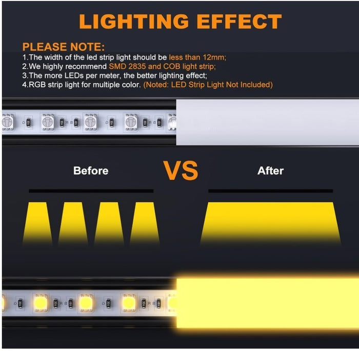 LED Strip Profile 12 Pack Black V Shape Channel 1M Diffuser Clips- 255