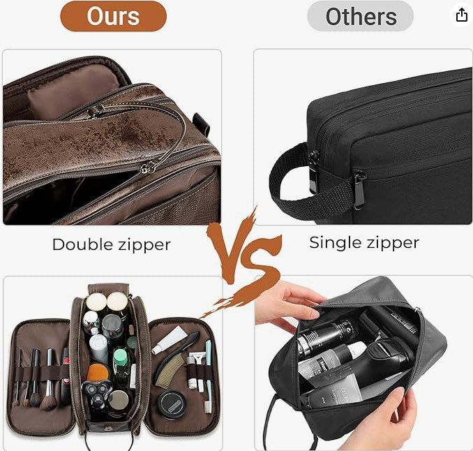 Mens Toiletry Bag for Men Water-Resistant PU Leather  Large Travel Wash Bag-230