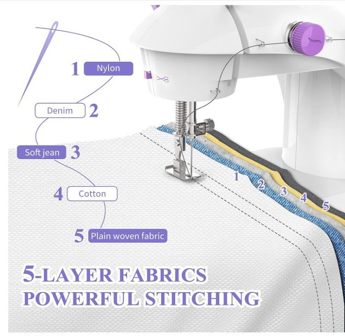 Mini Sewing Machine for Beginners Electric Sewing Machines with 42PCS Sewing-264