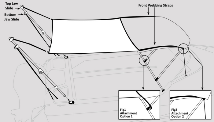 OCEANSOUTH Bimini Extension Kit