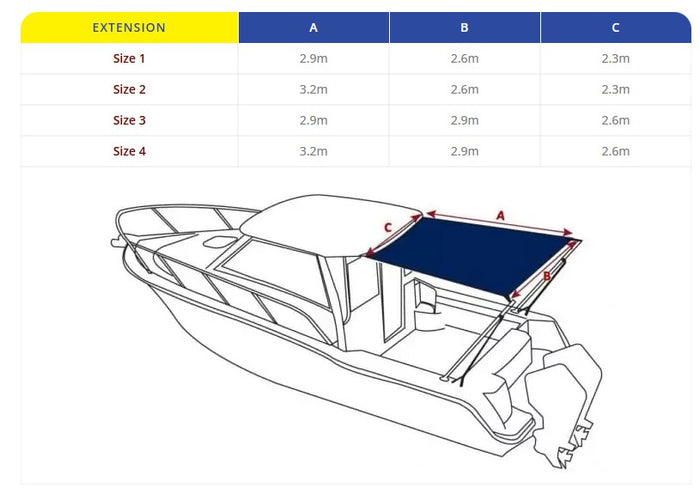 OCEANSOUTH Cabin Cruiser Stern Shade Extension Kit - Bosuns Boat