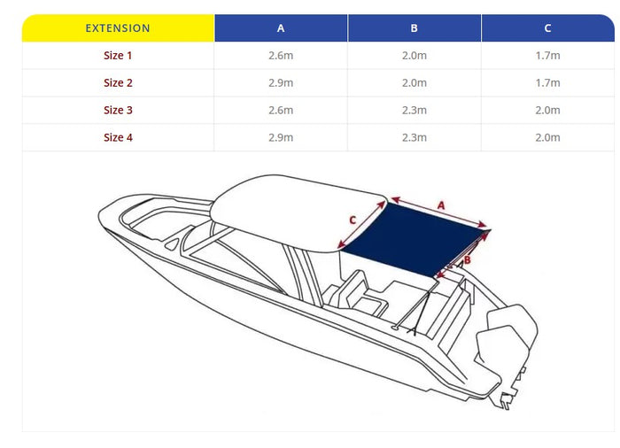 OCEANSOUTH Hard Top Stern Shade Extension Kit