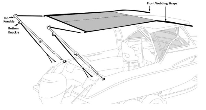 OCEANSOUTH Hard Top Stern Shade Extension Kit