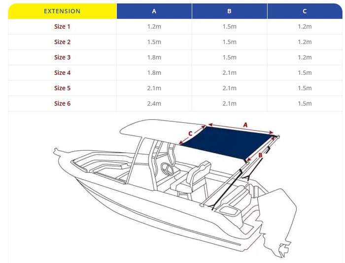 OCEANSOUTH T-Top Boat Shade (Stern Shade) Extension Kit - Bosuns Boat