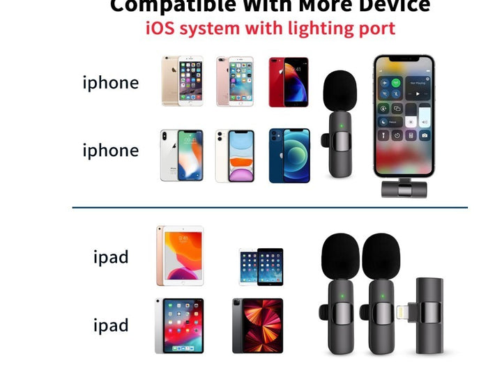 Professional Wireless Microphone for iPhone, iPad, Cordless Lavalier Lapel Omnid
