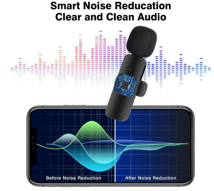 Professional Wireless Microphone for iPhone, iPad, Cordless Lavalier Lapel Omnid