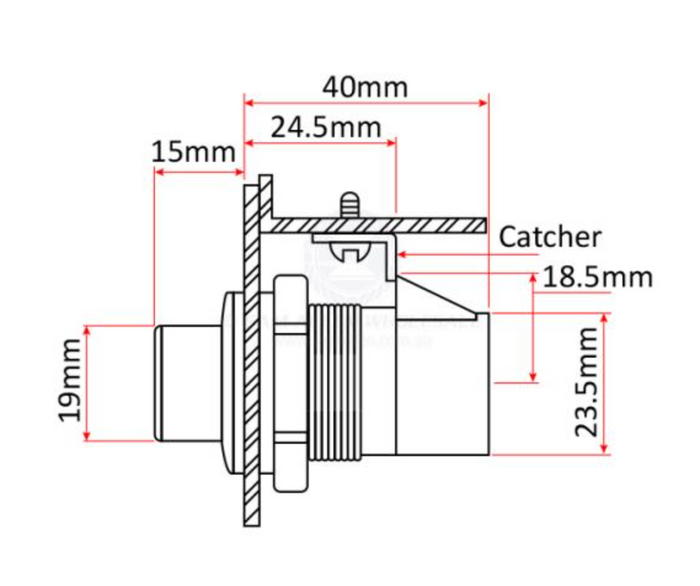 PUSH LOCK