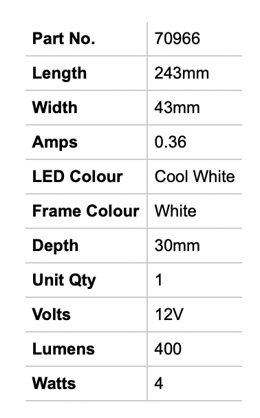 RELAXN LED - AWNING LIGHTS - ALLOY