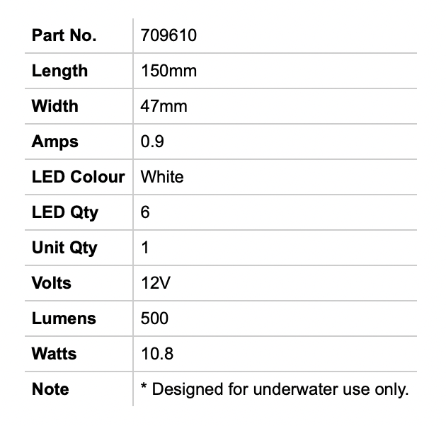 RELAXN LED - UNDERWATER LIGHT - SURFACE MOUNT