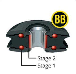 RONSTAN block RF64500