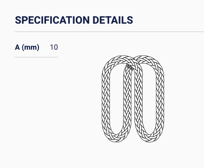 Ronstan Dyneema® Link, 4mm x ID 110mm RF9004-11