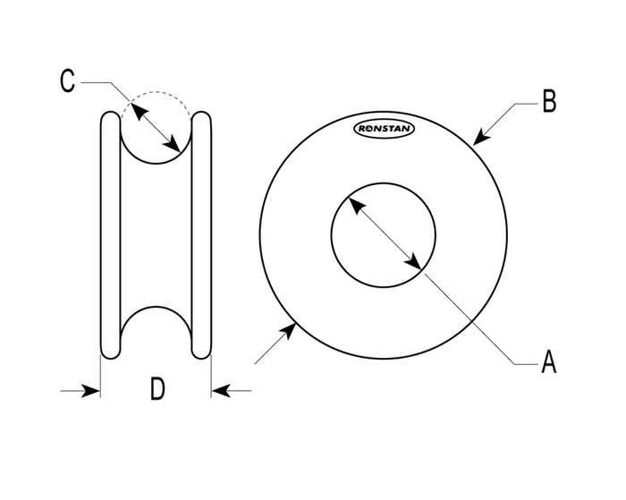 Ronstan RopeGlide™ Ring, 5mm ID RF8090-05