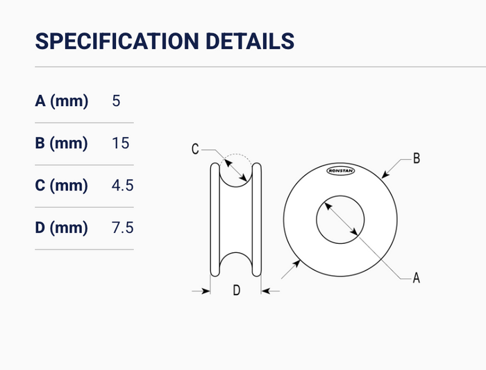 Ronstan RopeGlide™ Ring, 5mm ID RF8090-05