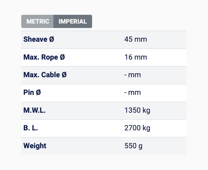 RONSTAN SNATCH BLOCKS ALLOY SHEAVE, ROLLER BEARING: Single, roller bearings, swivel snap shackle head RF6730