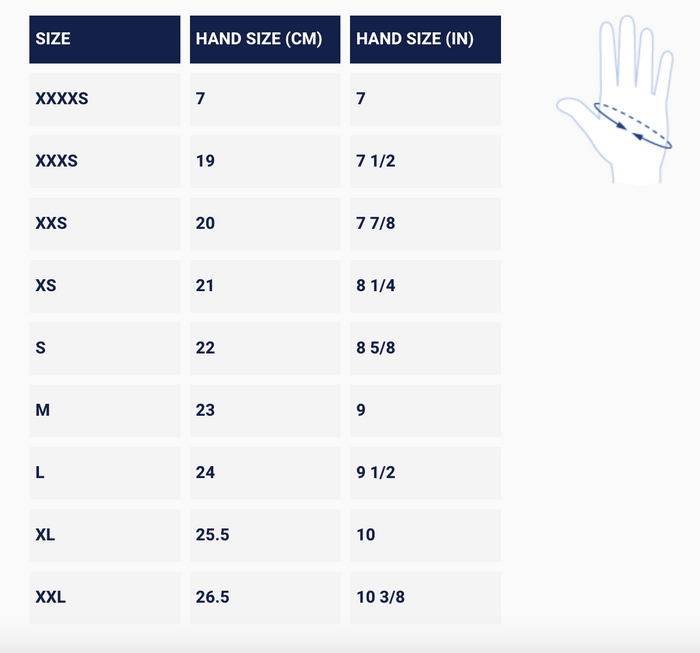 Ronstan Sticky Race Glove 3 Full Fingers Black CL740 - Bosuns Boat