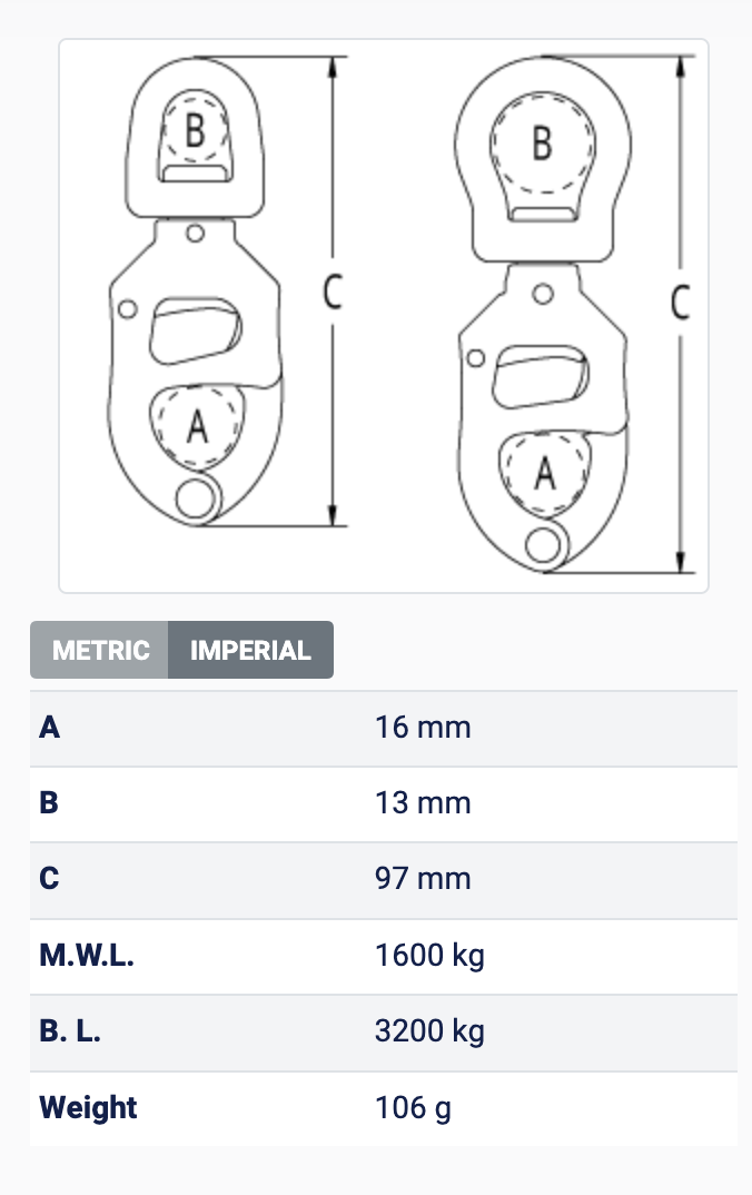 RONSTAN Triggersnap™ Shackles (Series 200) Small Swivel Bail 97mm RF7210 - Bosuns Boat