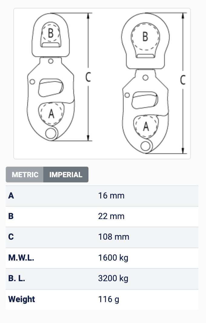 RONSTAN Triggersnap™ Shackles (Series 200) Small Swivel Bail 97mm RF7210 - Bosuns Boat