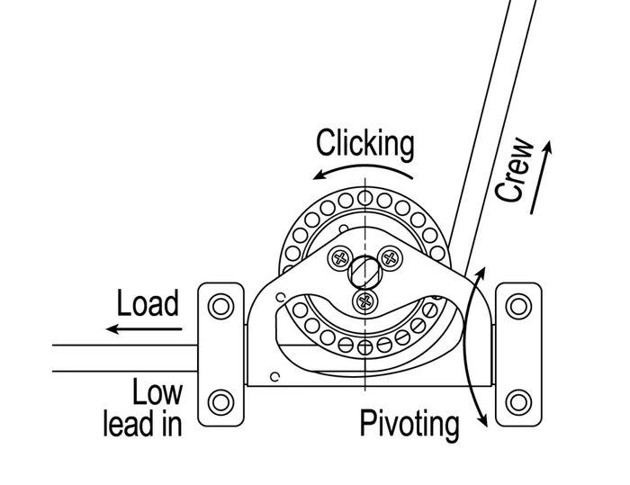 Rostan Series 60 Ratchet Pivoting Low Lead Block, Single RF62174