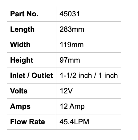 TMC PUMP - MACERATOR - Bosuns Boat