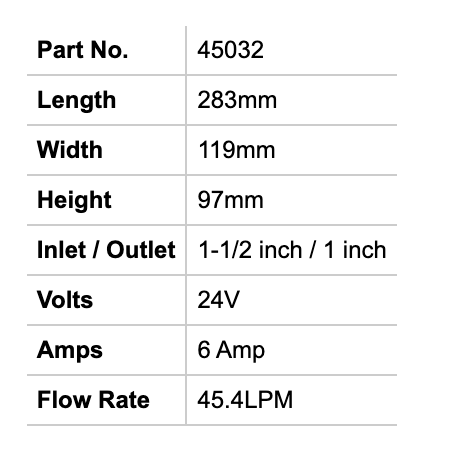 TMC PUMP - MACERATOR - Bosuns Boat