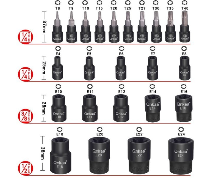 Torx Bit Socket Set 24PCS T8-T40 & E4-E24 1/4" 3/8" 1/2" Drive with Storage Case