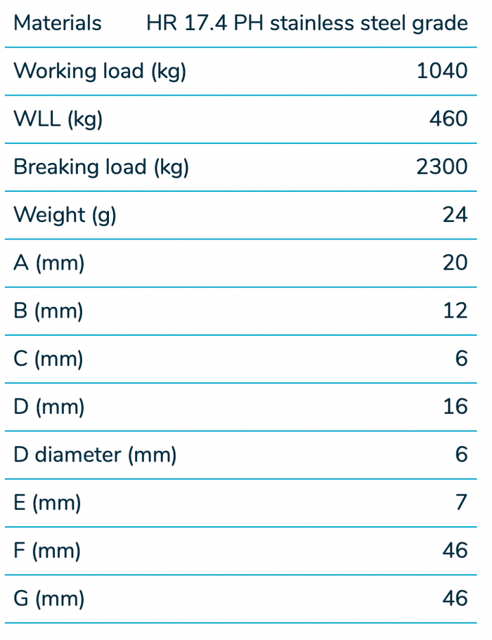 Wichard HR D shackle - Dia 6 mm - Bosuns Boat