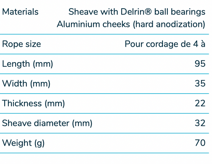 Wichard Deck organiser ball bearing - sheave dia 32 mm - 2 sheaves - stacked - Bosuns Boat