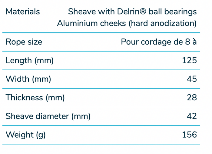 Wichard Deck organiser ball bearing - sheave dia 42 mm - multiple sheaves - stacked - Bosuns Boat