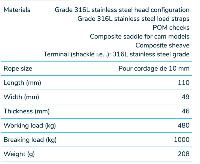 Wichard Double plain bearing block - Sheave 45 - Swivel snap shackle - Bosuns Boat