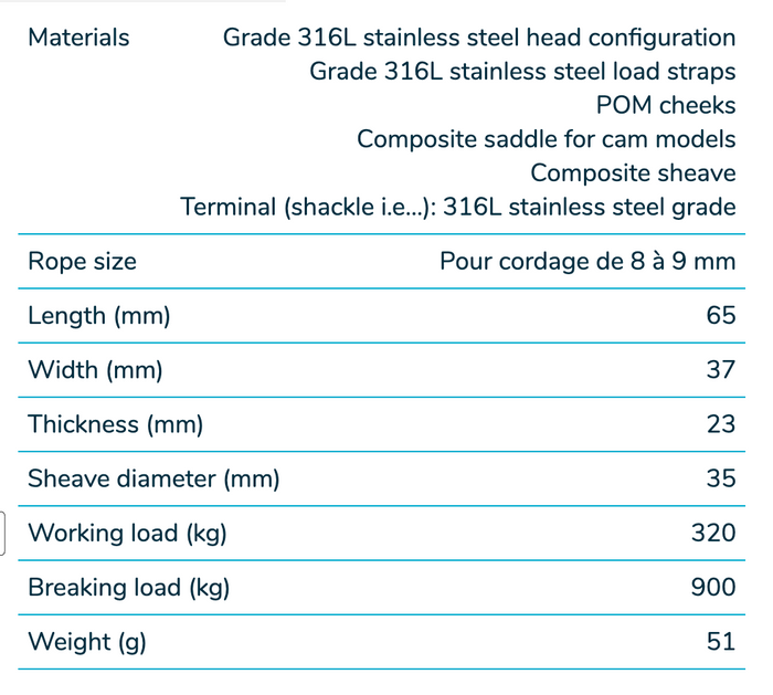 Wichard Marine Single plain bearing block - Sheave 35 - Fixed eye