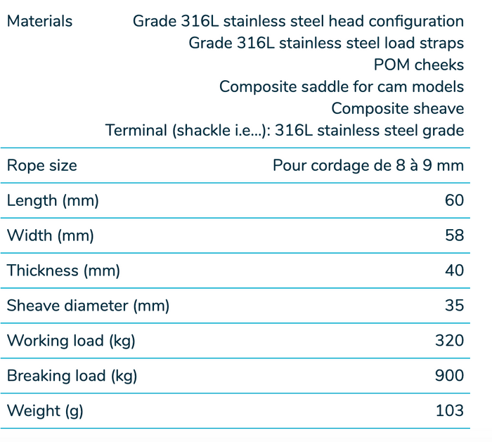Wichard Marine Single plain bearing block - Sheave 35 - Reefing block - Bosuns Boat