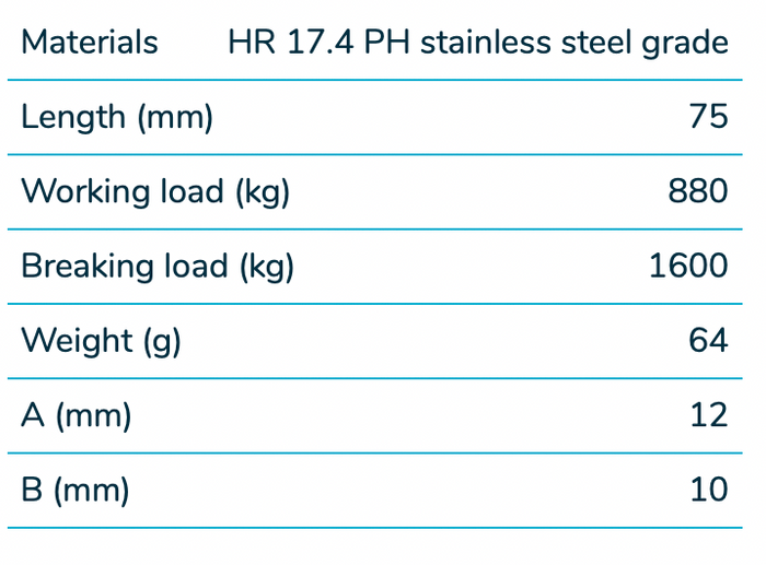 Wichard HR safety snap hook - Length: 75 mm - Bosuns Boat