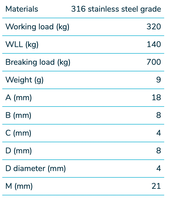 Wichard Self-locking bow shackle Specifications