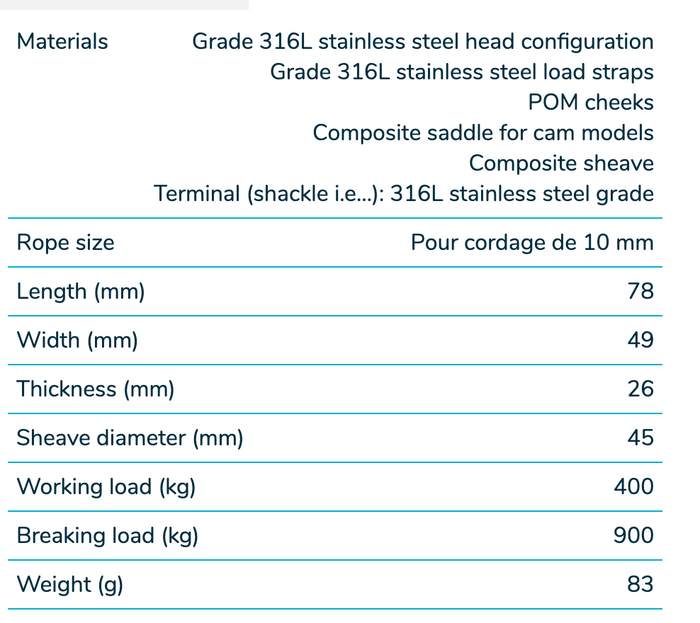 Wichard Single plain bearing block - Sheave 45 - Fixed eye - Bosuns Boat