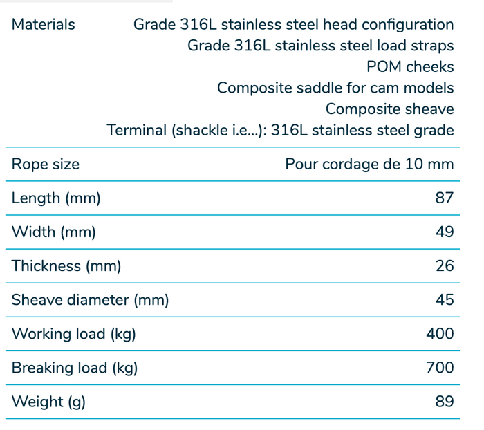 Wichard Single plain bearing block - Sheave 45 - Fixed head with clevis - Bosuns Boat
