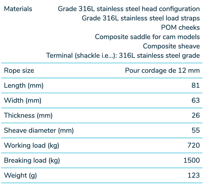 Wichard Single plain bearing block - Sheave 55 - Cheek block M6 - Bosuns Boat