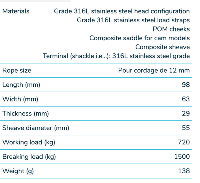 Wichard Single plain bearing block - Sheave 55 - Fixed eye - Bosuns Boat